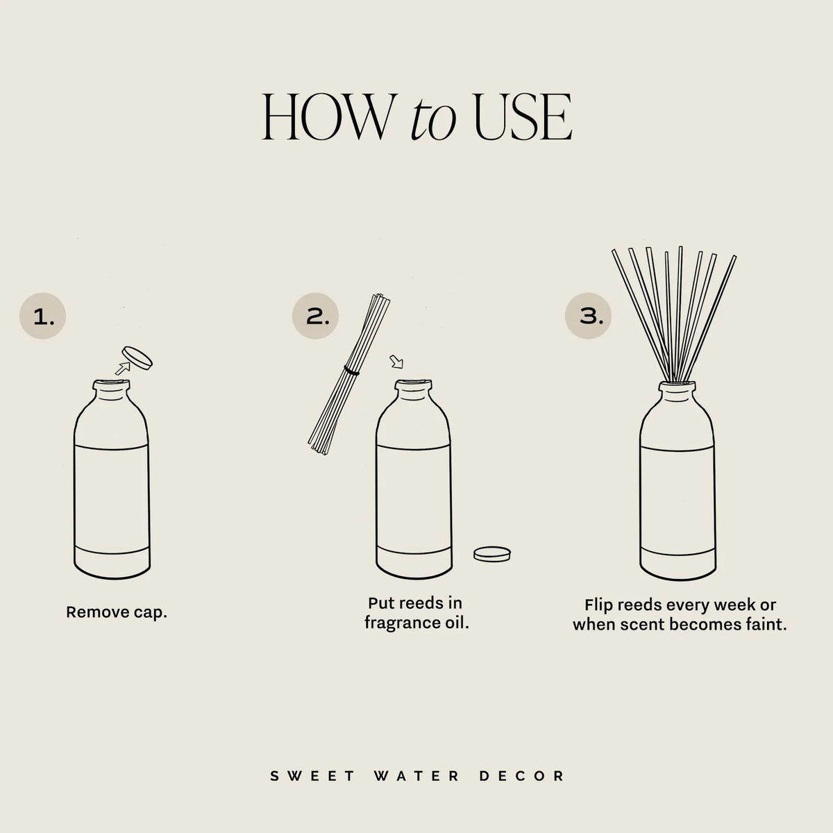 Weekend White Translucent Tinted Glass Jar | Reed Diffuser