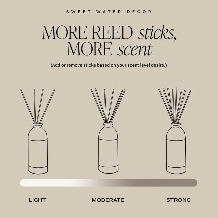Luxury Getaway | Reed Diffuser