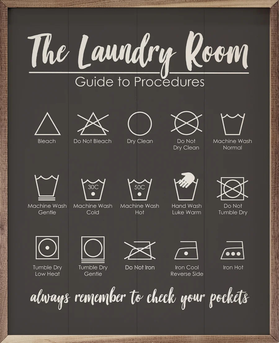 Laundry Room Procedures Wall Art