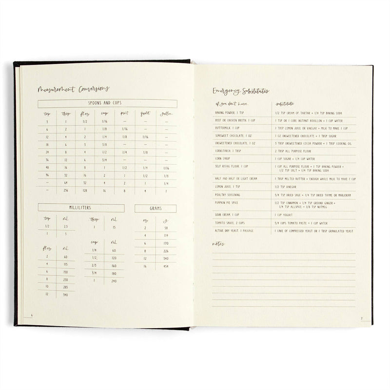 Brambles Heirloom Recipe Book